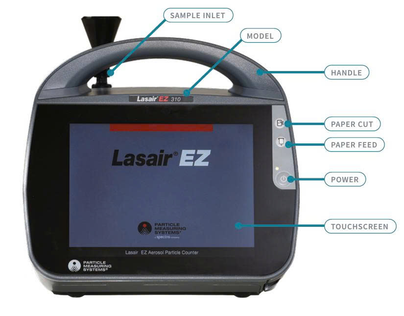 Máy đếm tiểu phân không khí Lasair EZ